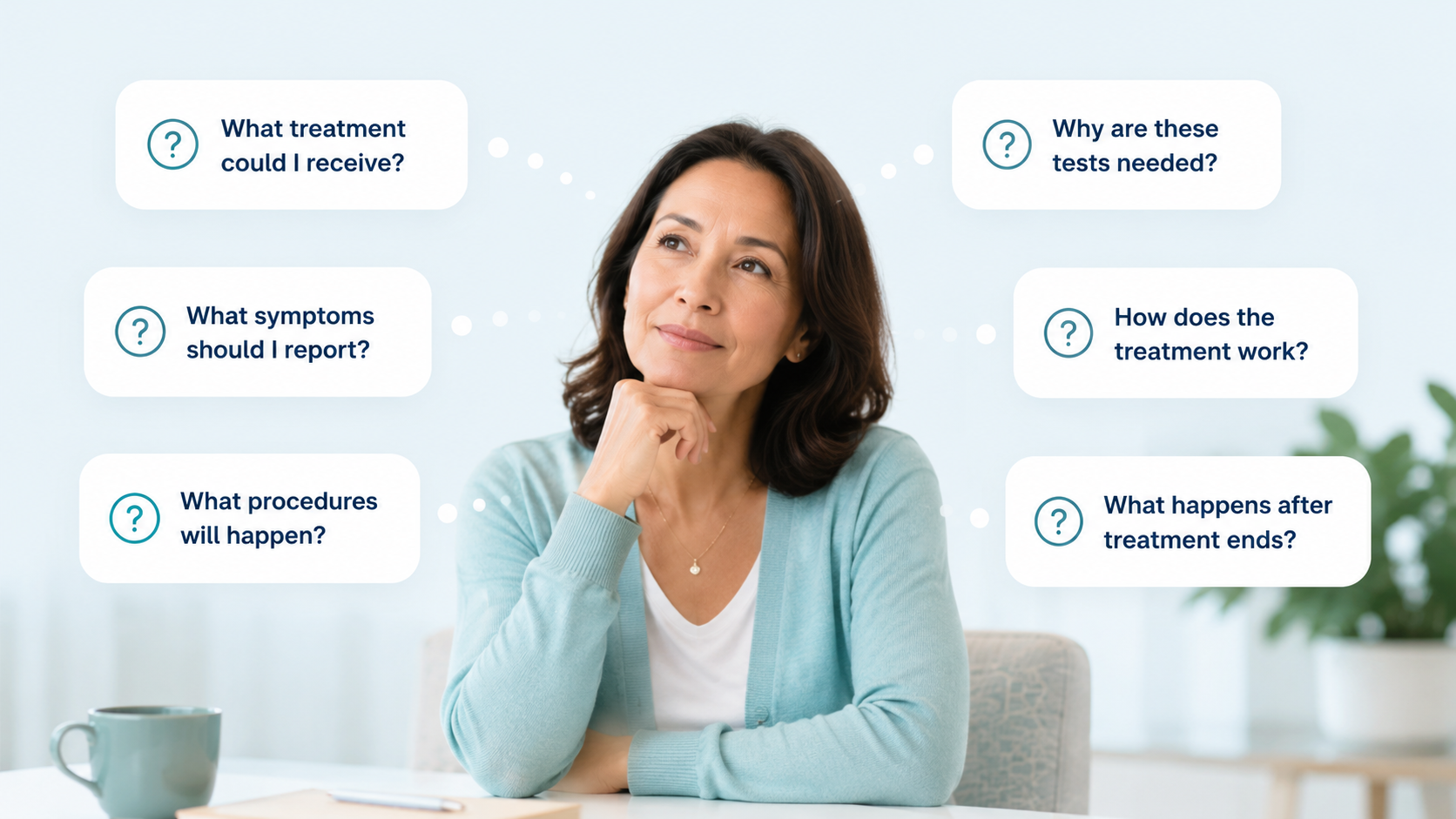 A thoughtful patient surrounded by speech bubbles asking: What treatment could I receive? What symptoms should I report? What procedures will happen? Why are these tests needed? How does the treatment work? What happens after treatment ends?