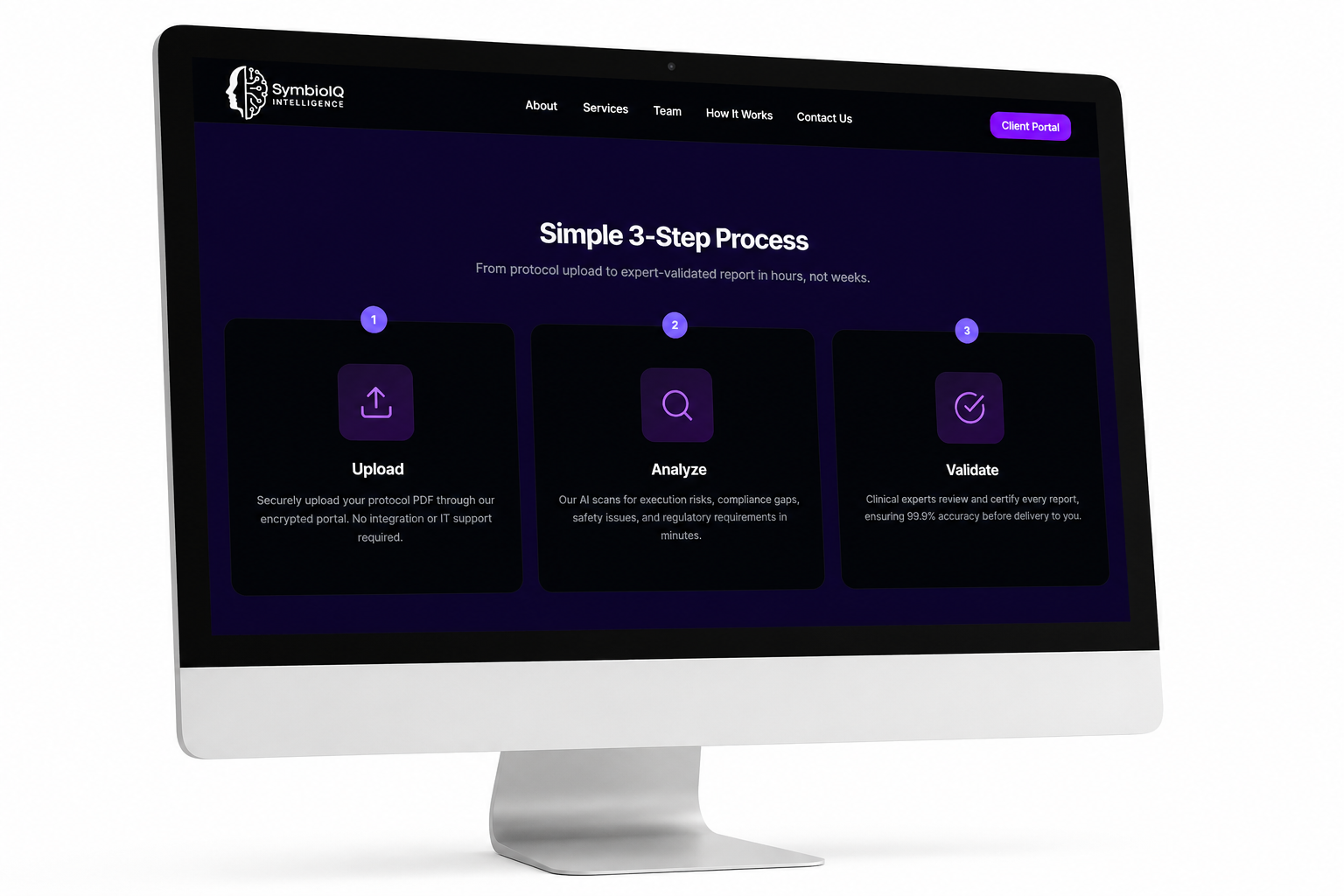 SymbioIQ Simple 3-Step Process